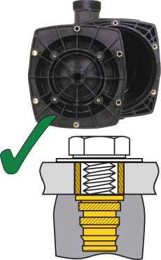 Efficient assembly with CL8000 Compression Limiters and Series INS20 Inserts.