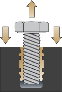 Tensile (Pull-Out) Strength