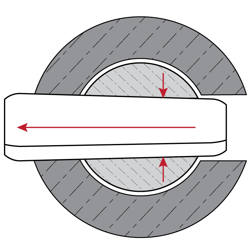 Figure 2a