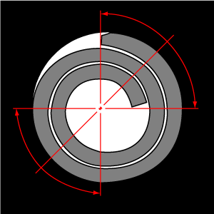 Coiled Pin has 270º contact with the hole