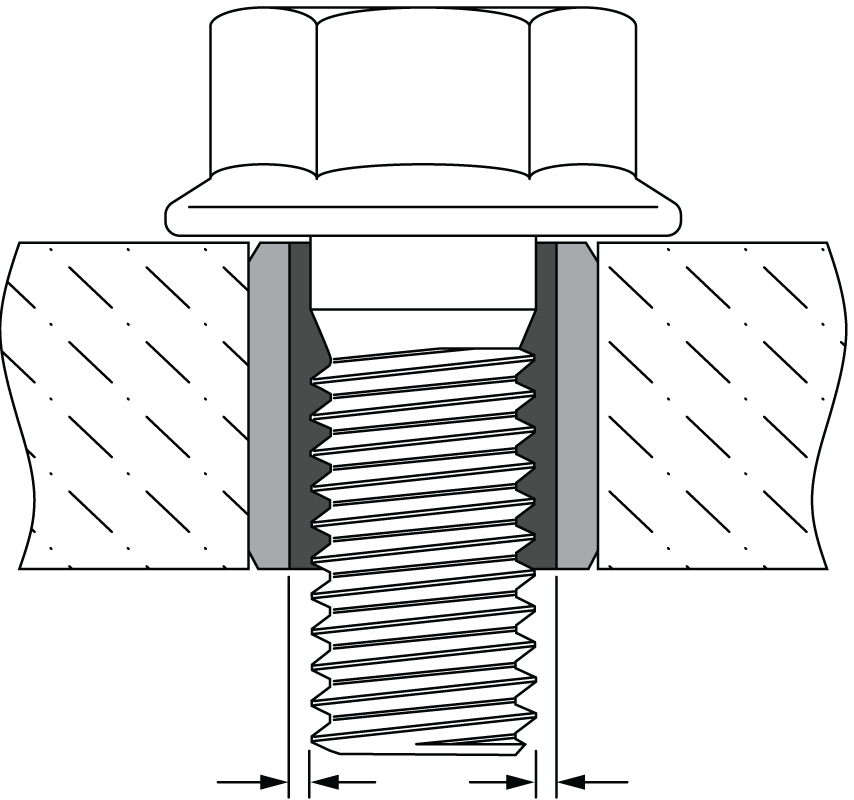 Figure 1: Minimum clearance of 1mm around the bolt diameter