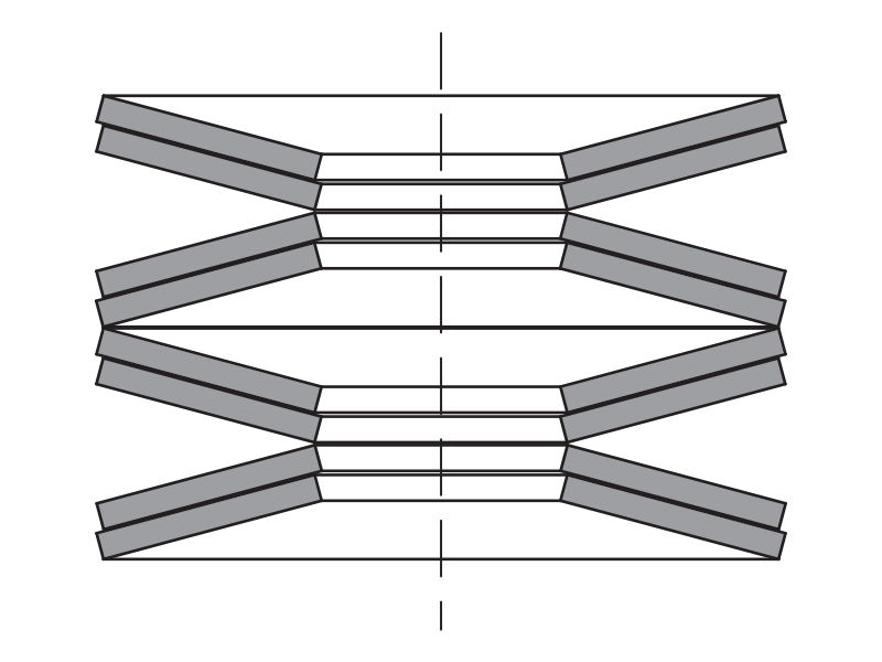Disc Springs in Combination