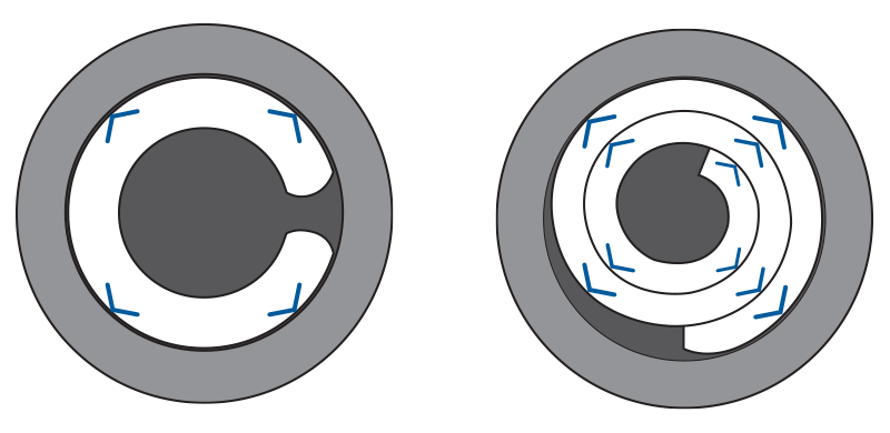 Figure 1: Cross Section of a Slotted Spring Pin (left) and Coiled Spring Pin (right) showing the difference in Radial Tension